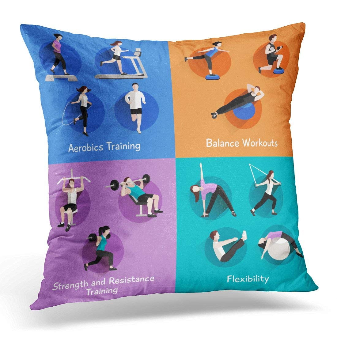 ARHOME Gym Fitness Aerobic Strength and Body Shaping Exercises 4 Flat