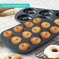 thumbnail image 4 of FRKSMD-Nonstick Donut Pan Set – 2-Piece Bakeware with 6-Cavity Mini and 12-Cavity Standard Molds, Durable Carbon Steel, Scratch-Resistant, Even Heating, 4 of 4