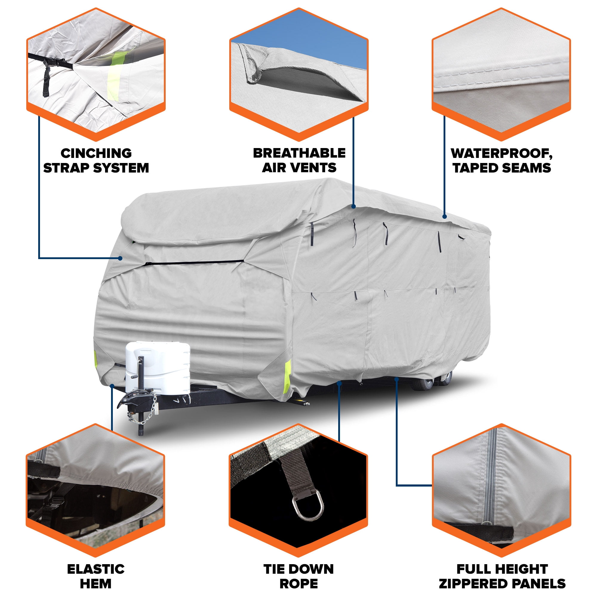 Budge Premier Toy Hauler RV Cover, 100% Waterproof, Premium Outdoor Protection for RVs, Multiple Sizes