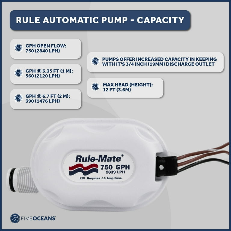 Rule-Mate 750 automatische Bilgepumpe 12V