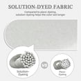 thumbnail image 5 of Aoodor 23" x 26" Patio Deep Seat Cushion Set, Water Resistant & Fade Resistant Outdoor Furniture Cushions with Adjustable Straps for Patio, Deck, Garden, Set of 2, 5 of 8