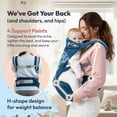 thumbnail image 2 of BabbleRoo Grow Baby Carrier – 6-in-1 Ergonomic Hip Seat, Convertible Infant Baby Carrier & Toddler Carrier – Denim Leaves, 2 of 8