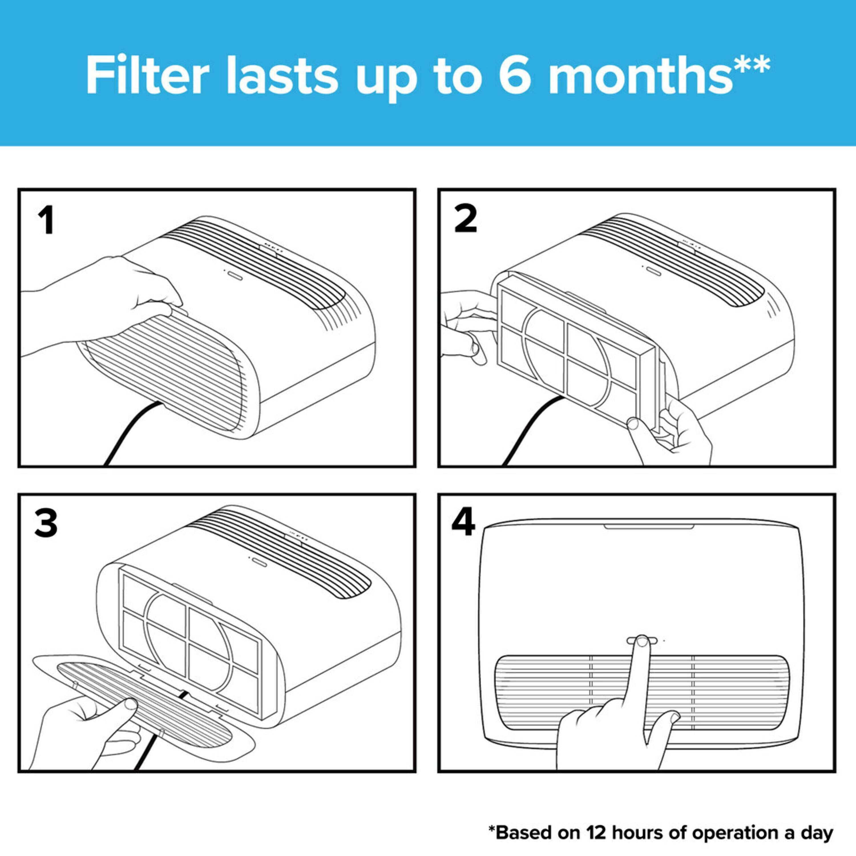 Filtrete by 3M Air Purifier, Small Room, 80 sq. ft.