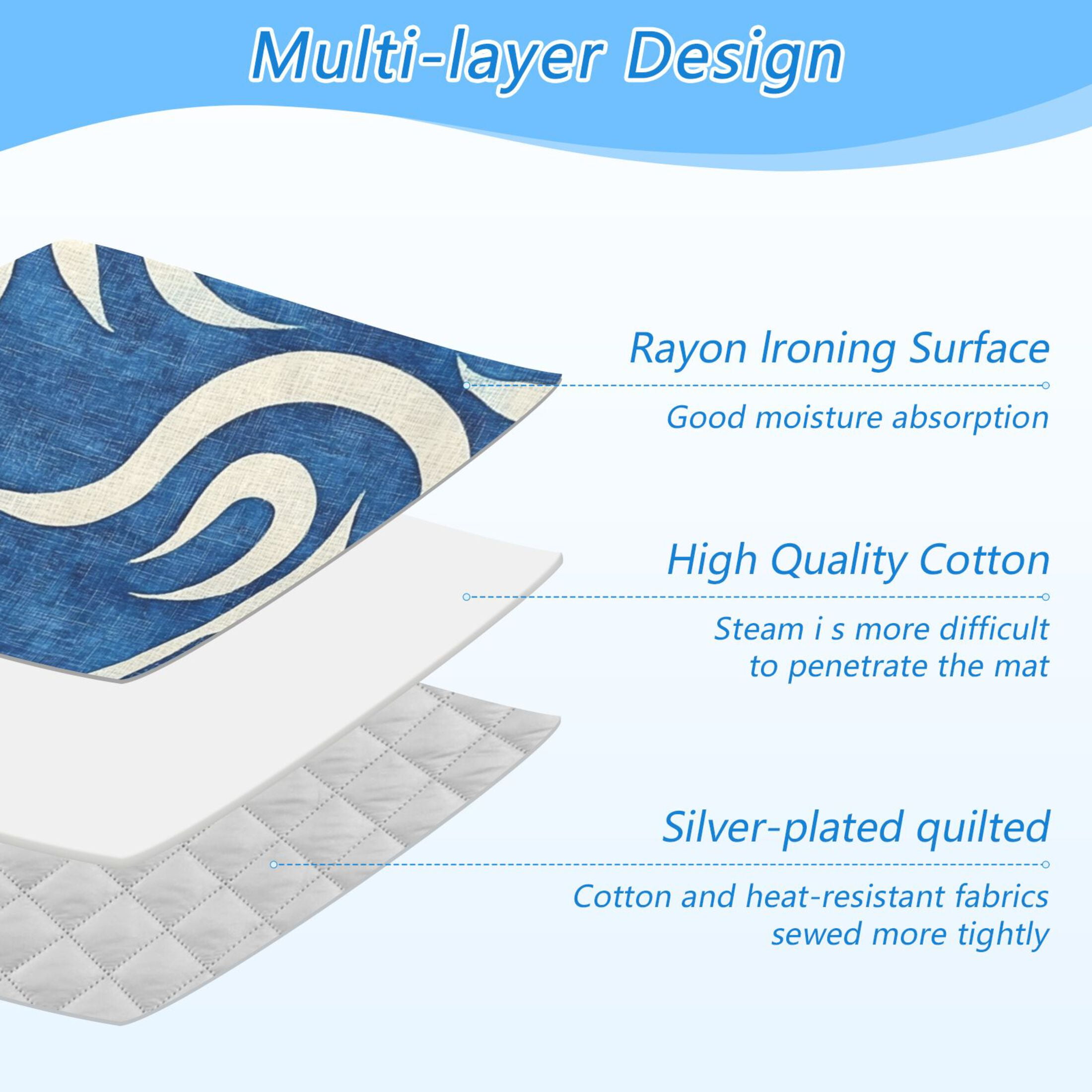 Blue and White Wave Ironing Mat Blanket for Table Top Travel Portable Ironing Board Pad 47.2x27.6 Inch