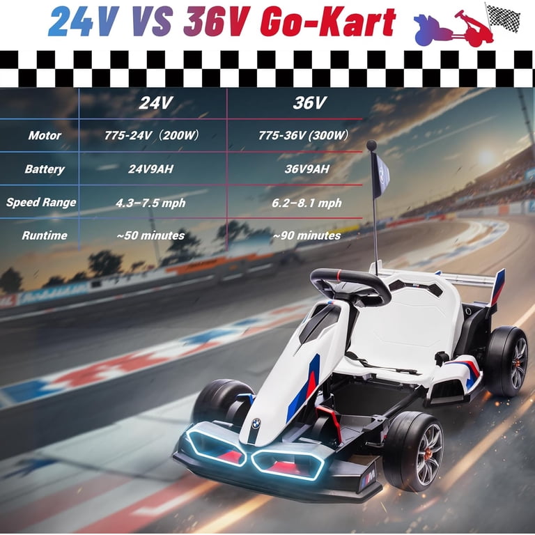 Pipleo, Licensed BMW Electric Go Kart for Kids 6-12, 24V 9AH