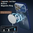 thumbnail image 4 of Dteck Magnetic for iPhone 14 Pro Case with Full Camera Lens Protector, Compatible with MagSafe, Military Grade Drop Protection Scratch Resistant Matte Shockproof Phone Cover for iPhone 14 Pro,Blue, 4 of 7