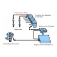 thumbnail image 3 of 8mm High Performance Spark Plug Wires 4 Cylinder Classic Cars, 3 of 7