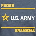 thumbnail image 3 of CafePress - Proud Army Grandma White And Gold T Shirt - Womens Tri-blend T-Shirt, 3 of 4