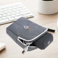 thumbnail image 4 of Organizador de dispositivos USB digital de viaje portátil, kit de almacenamiento con cremallera y cables de cargador (negro y gris), 4 of 7