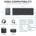 EF EcoFlow 110W Portable Solar Panel for Power Station,Foldable Solar Charger with Adjustable Kickstand, Waterproof IP67 for Outdoor Camping,RV,off Grid System,Used,Certified Reconditioned