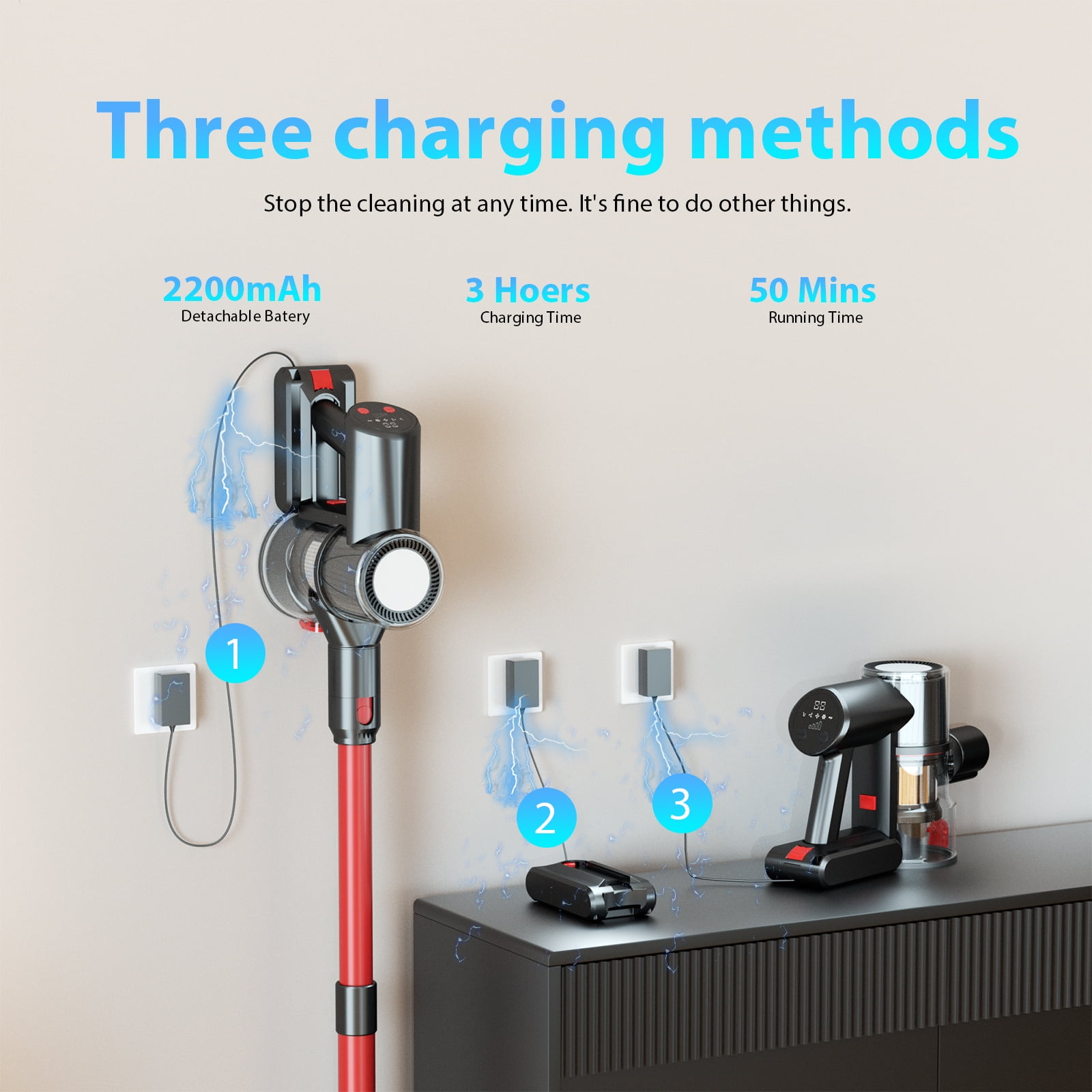 VEAVON 6-in-1 Cordless Stick Vacuums for Home Upright Lightweight Cleaner 45000Pa Suction of Greenlight for Dust Reveal 300W Bldc Motor 45-Min Runtime for Pet Hair/Carpet/Hard Floor, Handheld Cleaner