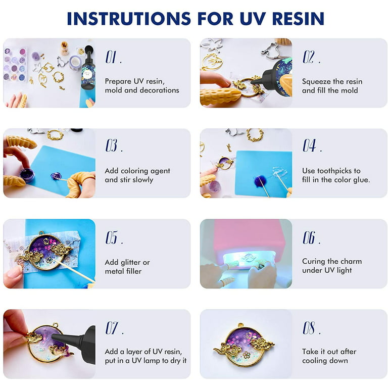 UV RESIN KIT with Light Jewelry Resin Clear Hard Type 100G Start Kit  Transparent $48.96 - PicClick AU
