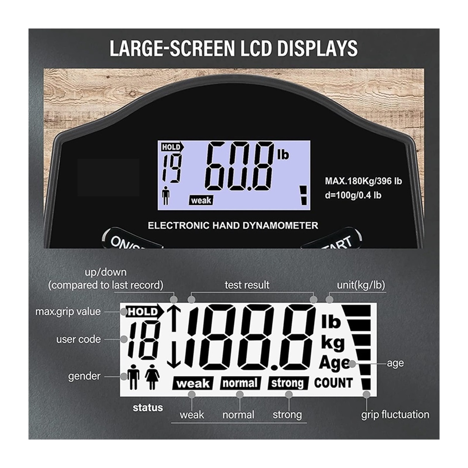 Grip Strength Tester, 396Lbs/180Kg Digital Hand Dynamometer Grip Strength Meter USB LCD Screen Hand Grip Dynamometer