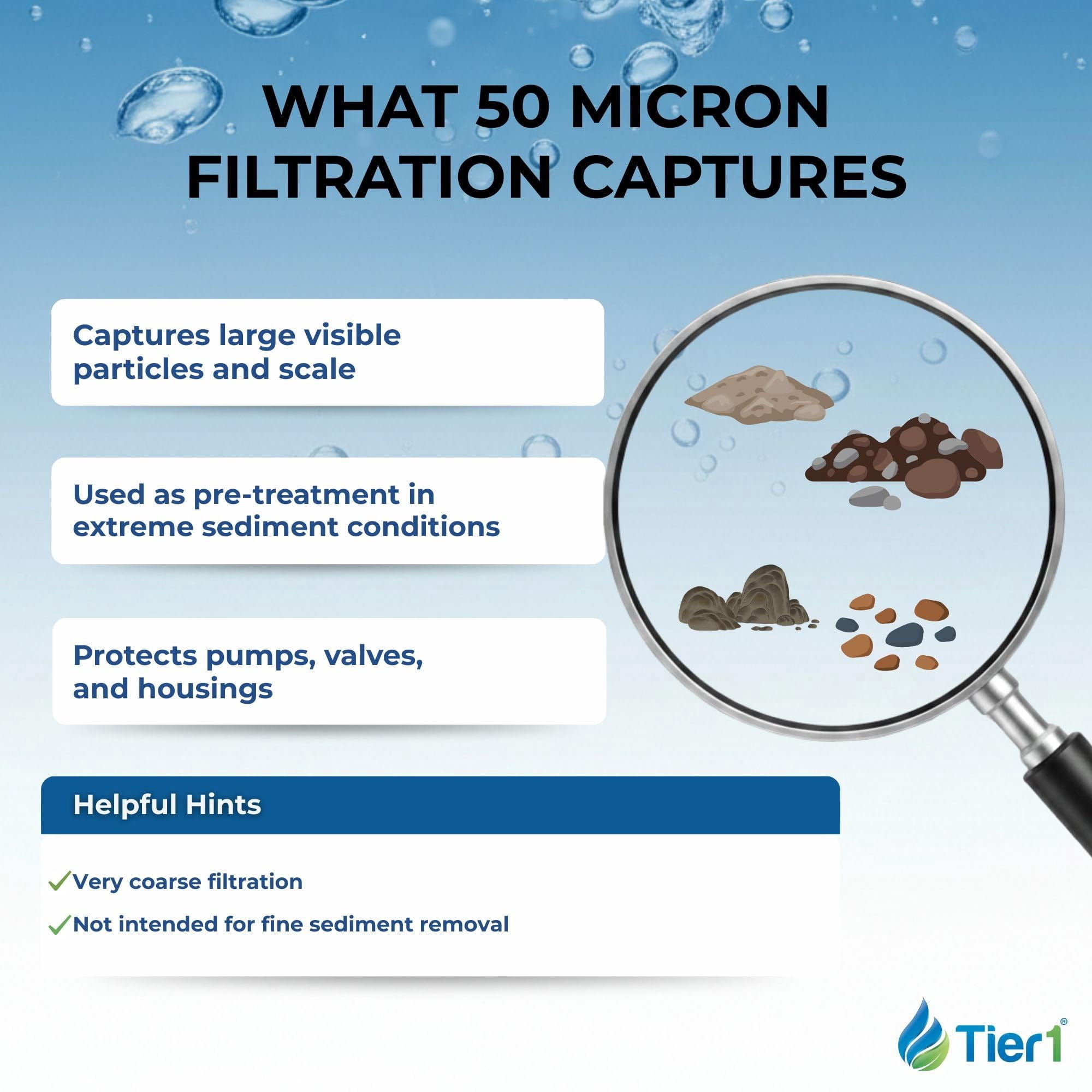 Tier1 50 Micron 10 x 4.5 Water Filter | Pleated Polyester Whole House Sediment Filter Cartridge | Replacement for Pentek R50-BB, 155053-43, SPC-45-1050 | High Flow 4.5 x 10 Water Pre-Filter