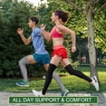thumbnail image 4 of 3 Pairs Thigh High Compression Socks for Women and Men Circulation 20-30 mmhg, Best Support for Running, Cycling, Nursing, 4 of 6
