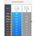 thumbnail image 5 of NOVOO 100W USB C Charger Block (GaN III), 3-Port Fast Foldable Compact Wall Charger for MacBook Pro/Air, Dell XPS 13, iPad Pro, Galaxy S24/S23, iPhone 16/15 Pro and More, 5 of 12