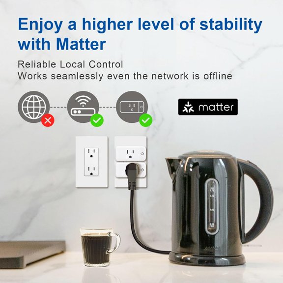 GHRTGR-Matter Smart Plug, 15A Smart Plug for Homekit, Smart Outlet with Schedule and Timer, Super Easy Setup, Works with Apple Home, Siri, Alexa, Google, Privacy & Security, 2.4G Only, White, 2-Pack