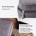 thumbnail image 3 of Storage Organizer, Electronics Organizer Travel Bag for Cable Accessories Storage Bag Pouch Free Separated Space Waterproof for Cable Cord Charger Hard Drive Earphone Power Bank, 3 of 8