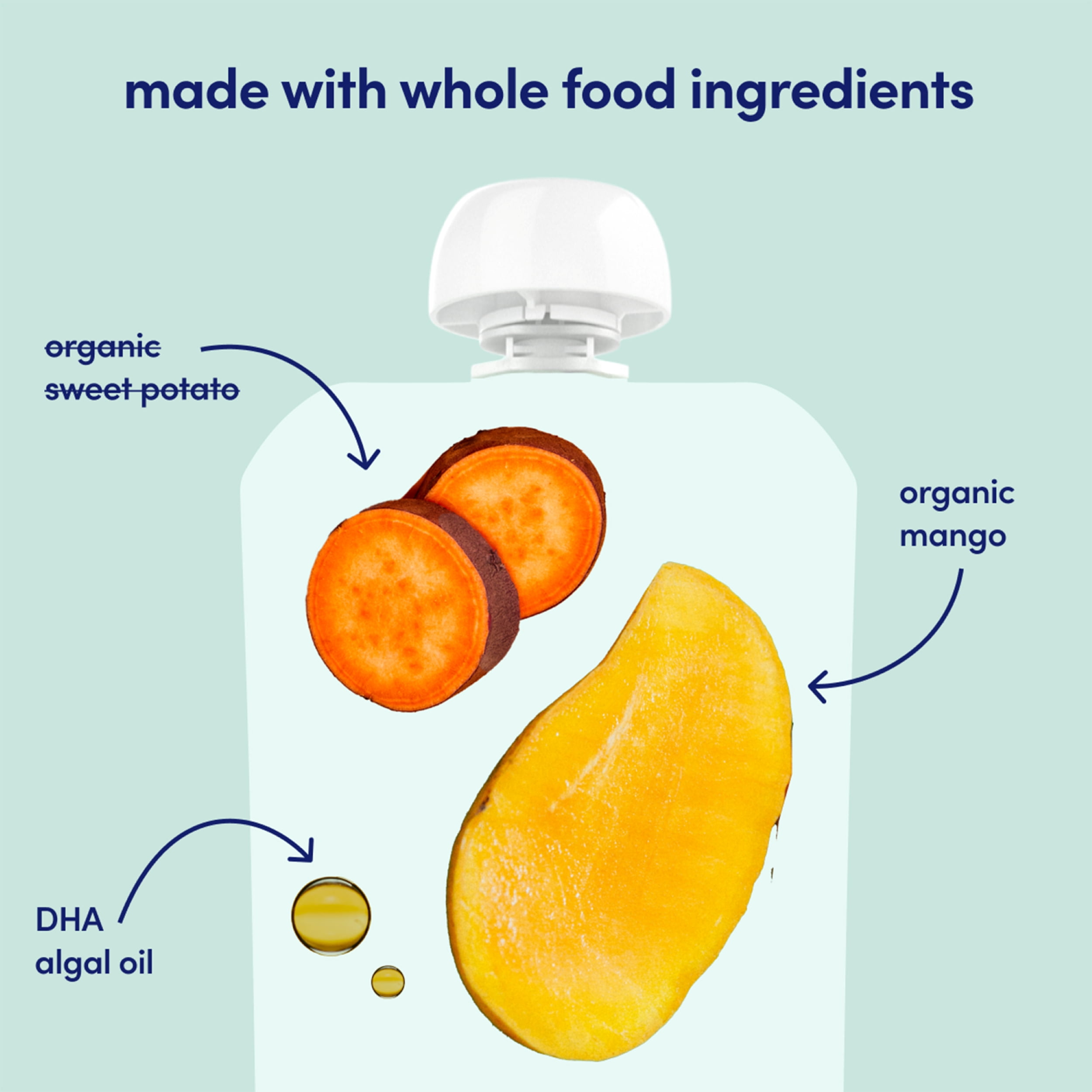 (6 pack) Cerebelly Stage 2 Sweet Potato Mango Organic Baby Food Puree, 4 oz