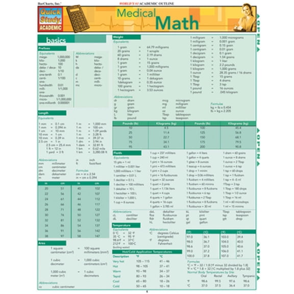Pre-Owned Medical Math (Other)