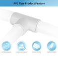 thumbnail image 3 of Conector de montaje de PVC en T, 1-1/4 pulgadas, LESSO, apto para muebles, 3 of 7