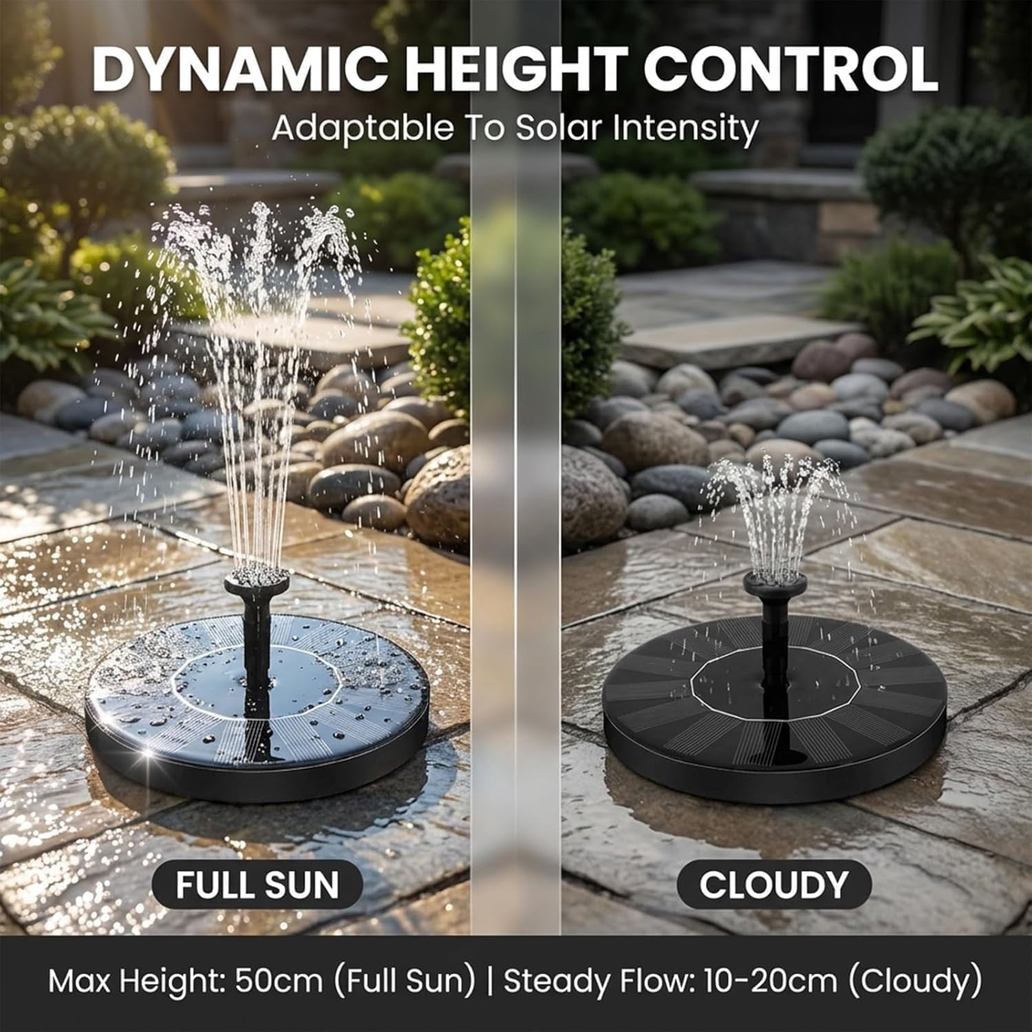 2026 New Solar Fountain for Bird Bath, Floating Mini Solar Water Fountain with 6 Nozzles for Garden, Pond, Pool, and Outdoor