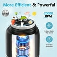 thumbnail image 4 of Panti Portable Blender, Cordless,18oz. USB-C Rechargeable Personal Blender for Shakes & Smoothies, BPA Free, Cover with Handle,USB-C Rechargeable, Dishwasher Safe Parts, Black, 4 of 11