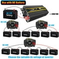 thumbnail image 4 of 8000W Intelligent Car Power Inverter 3000W-6000W Dual USB Vehicle Smart Inverter Pure Sine Wave DC To AC for Car Auto RV ,Easy to Use, 4 of 5