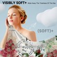 thumbnail image 3 of GZHJMY Beach Towel for Women Girls, French Style Flower Bath Towel, Oversized Lightweight Sport Towel, 31x51 Inch, 3 of 7