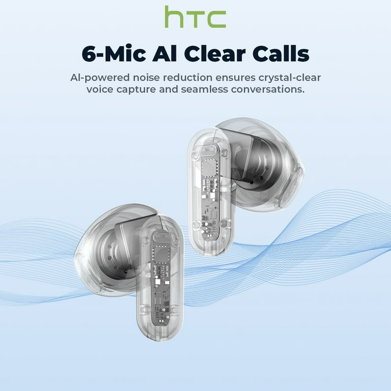 HTC NE20 AI Translation Earbuds Bluetooth6.0 Earbuds Real Time for