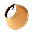 thumbnail image 2 of Guardurnaity Sombrero de tela fresca para actividades al aire libre - Máximo 5 ℃ Disminución de 125 cm Ala elástica Banda para el sudor Ala Sombreros Naranja, 2 of 6