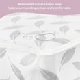 thumbnail image 5 of Dream on Me Flora 132 Premium Coil Standard Crib & Toddler Bed Mattress, 5 of 8