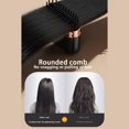 thumbnail image 2 of Guardurnaity Miniplancha ABS para todo tipo de cabello. Compacta, portátil y recargable. Cuidado del cabello blanco, 2 of 6