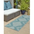 thumbnail image 3 of Unique Loom Outdoor Modern Collection Area Rug - Tambor (2' x 4' 1" Runner Light Aqua/Ivory), 3 of 11