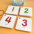 thumbnail image 1 of Tarjeta Digital 1-100 con símbolos de suma, resta, multiplicación y división, juego divertido, tarjetas de matemáticas, educación temprana para niños, 1 of 5