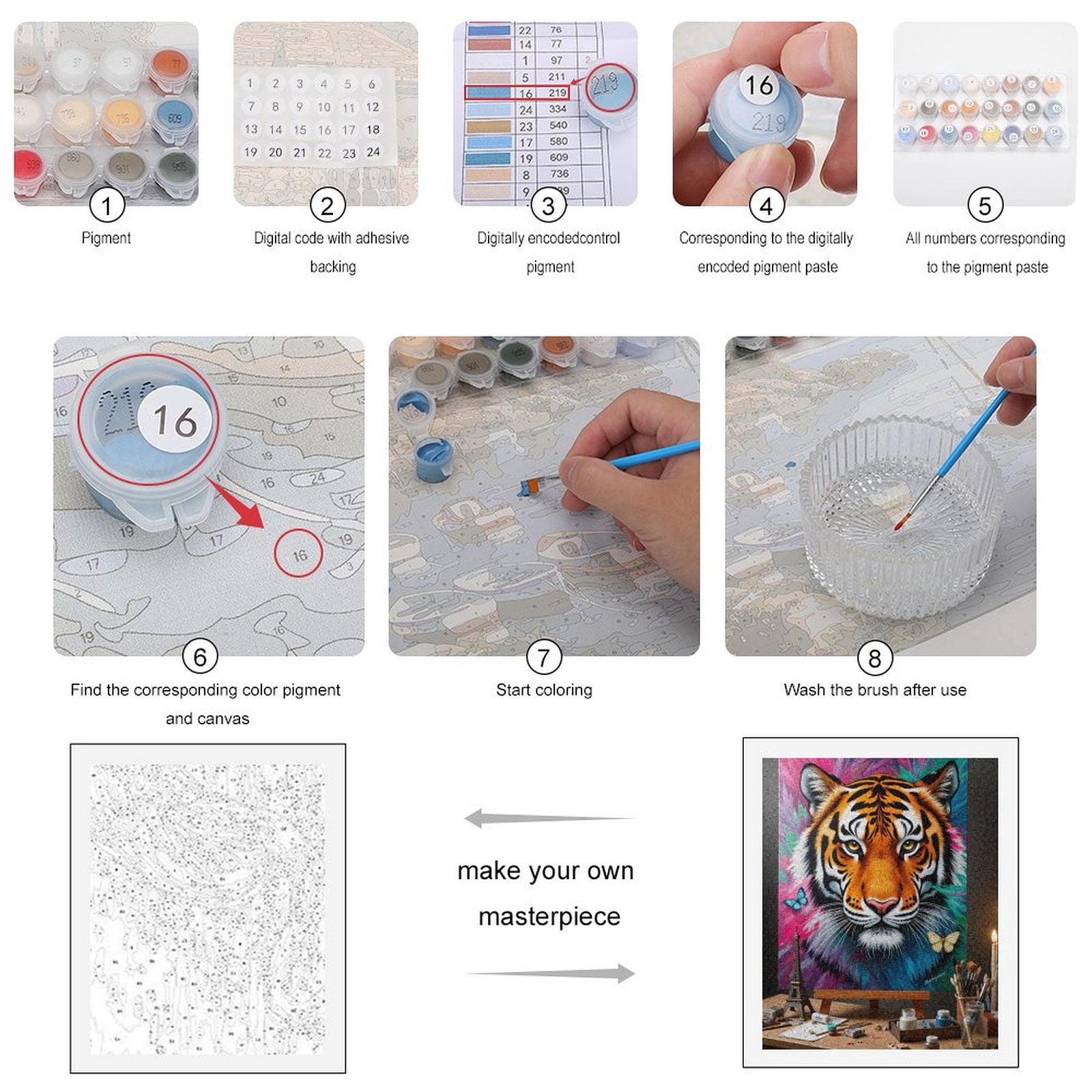 Paint By Numbers Kit for Adults Beginner - Tiger Canvas Vivid Colors Art Supplies DIY Canvas Painting Kits for Adults, Frameless Paint By Number for Adults for Home Wall Decor 16x20 Inch