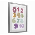 thumbnail image 2 of Stupell Industries Modern Muted Counting Numbers Gray Framed Print Under Glass, 13 x 16, by Susan Ball, 2 of 8
