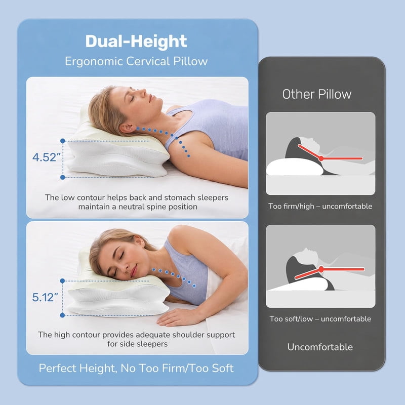 Kelno Ergonomic Contour Memory Foam Pillow Cervical Support with Dual Height Arm Grooves Breathable Washable Cover for Side, Pure White