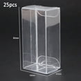 thumbnail image 5 of 25 Pcs PVC Transparent Box Model Toy Car Wheels Dustproof Exhibition Box 41*43*82mm, 5 of 12
