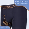 thumbnail image 4 of 6-Pack Wearever Men's Cotton Regular Absorbency Reusable Incontinence Trunk Boxer Brief Navy 3X (Waist 46-48), 4 of 9