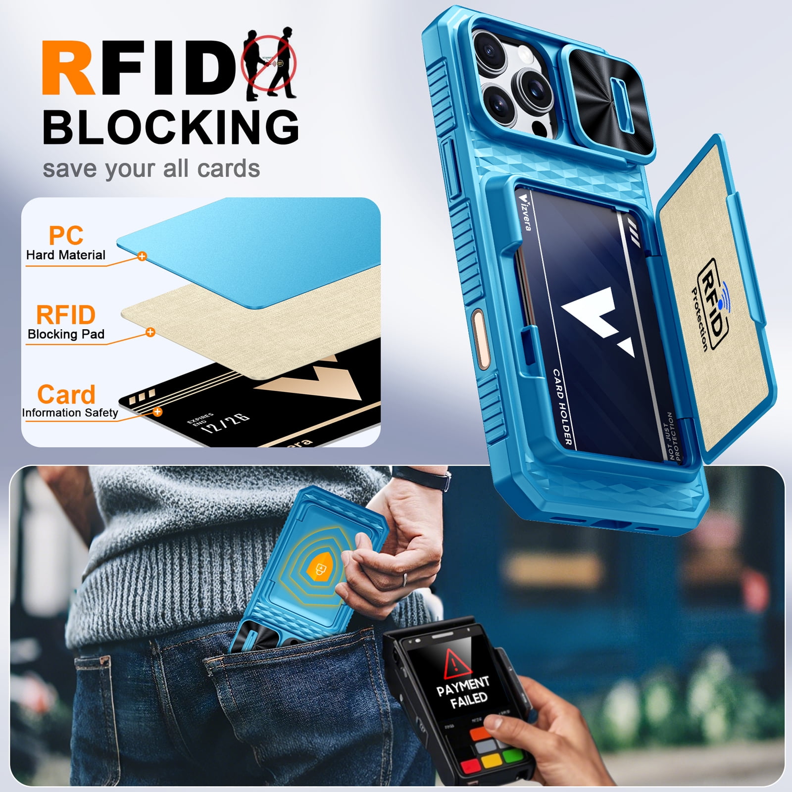 Vizvera for iPhone 16 Pro Max Case Wallet RFlD [Cards Holder][Camera Control][Camera Cover] Full Body Rugged Shockproof Silicone Protective Phone Case for iPhone 16 Pro Max-Light Blue