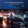 thumbnail image 4 of Magcubic HY300PRO Mini proyector portátil Auto Keystone, proyector Inteligente 200 ANSI con WiFi 6, BT 5.0, Pantalla de 130 Pulgadas, Giro de 180 Grados, Sistema operativo Android Integrado 11（White, 4 of 5