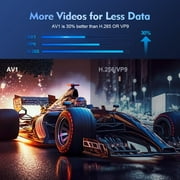 Mini Projector with WiFi and Bluetooth,4K 1080P Supported,Outdoor Movie Projector, Projector for Movie Projection Compatible with Phone Screen Adjustment, 180 Degree Rotation, Built-in Android 11.0OS