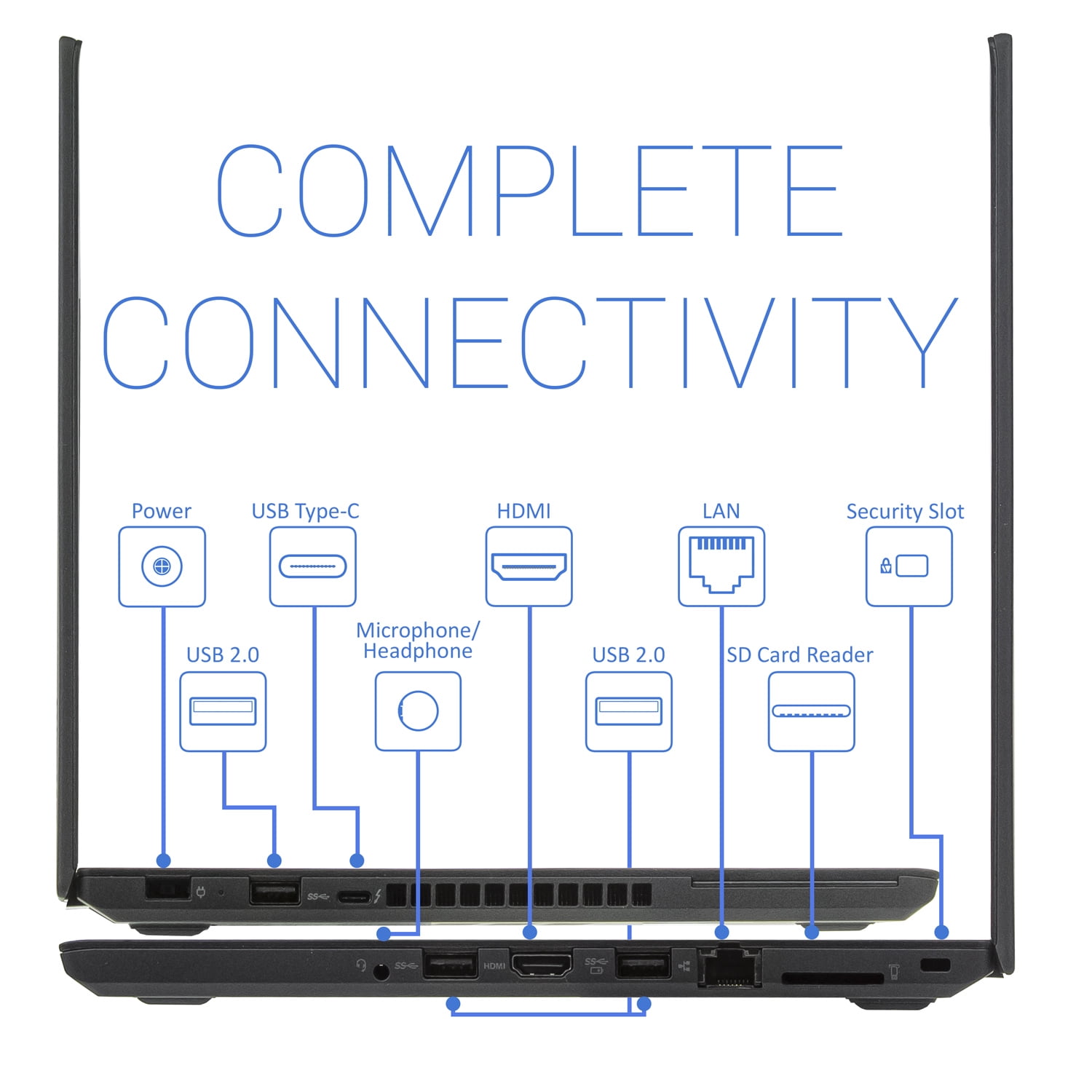 sd card reader not working windows 10 lenovo
