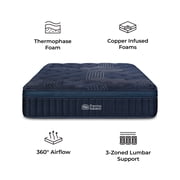 Brooklyn Bedding ThermoBalance Firm Mattress, Twin