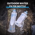 thumbnail image 6 of Purewell Collapsible Squeeze Bottle Water Filter System 1000ml for Trail Running, Through Hiking, Travel, Cycling, and Fishing white, 6 of 12