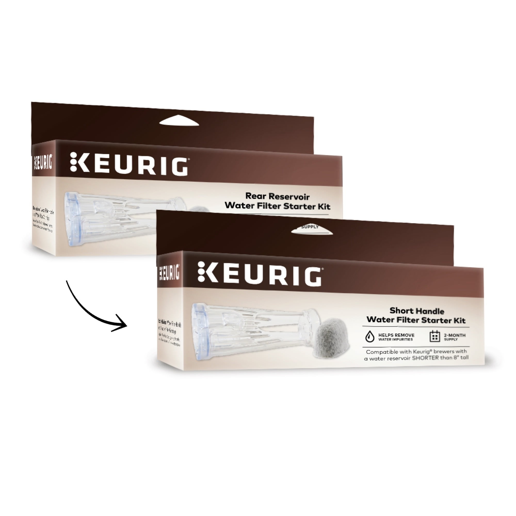 HOW TO INSTALL KEURIG Short Handle Water Filter Starter Kit
