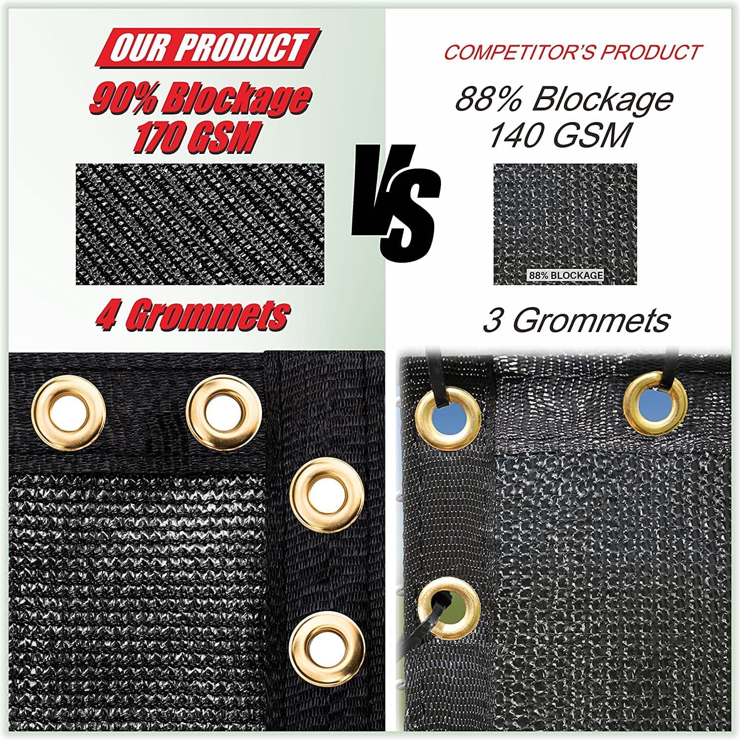 ColourTree 3' x 50' Black Fence Privacy Screen Windscreen Cover Shade Fabric Cloth, 90% Visibility Blockage, with Grommets, Heavy Duty Commercial Grade, Zip Ties Included - (We Make Custom Size)