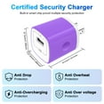 thumbnail image 2 of USB Charging Block,USB C Cable 6ft,ABCPOW 4pcs 1A USB Wall Charger Block Adapter Plug with 4pcs Type C Charging Cable 6ft USB C Charger Cable Type C Charger Block Android Charger Phone Cords Type C, 2 of 8