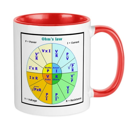 

CafePress - Ohms Law Mugs - Ceramic Coffee Tea Novelty Mug Cup 11 oz
